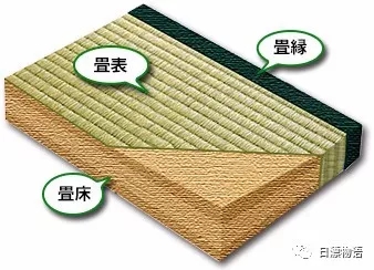 榻榻米的功能有哪些？